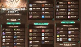 网易游戏最新爆料,神秘新作即将亮相，颠覆传统游戏体验